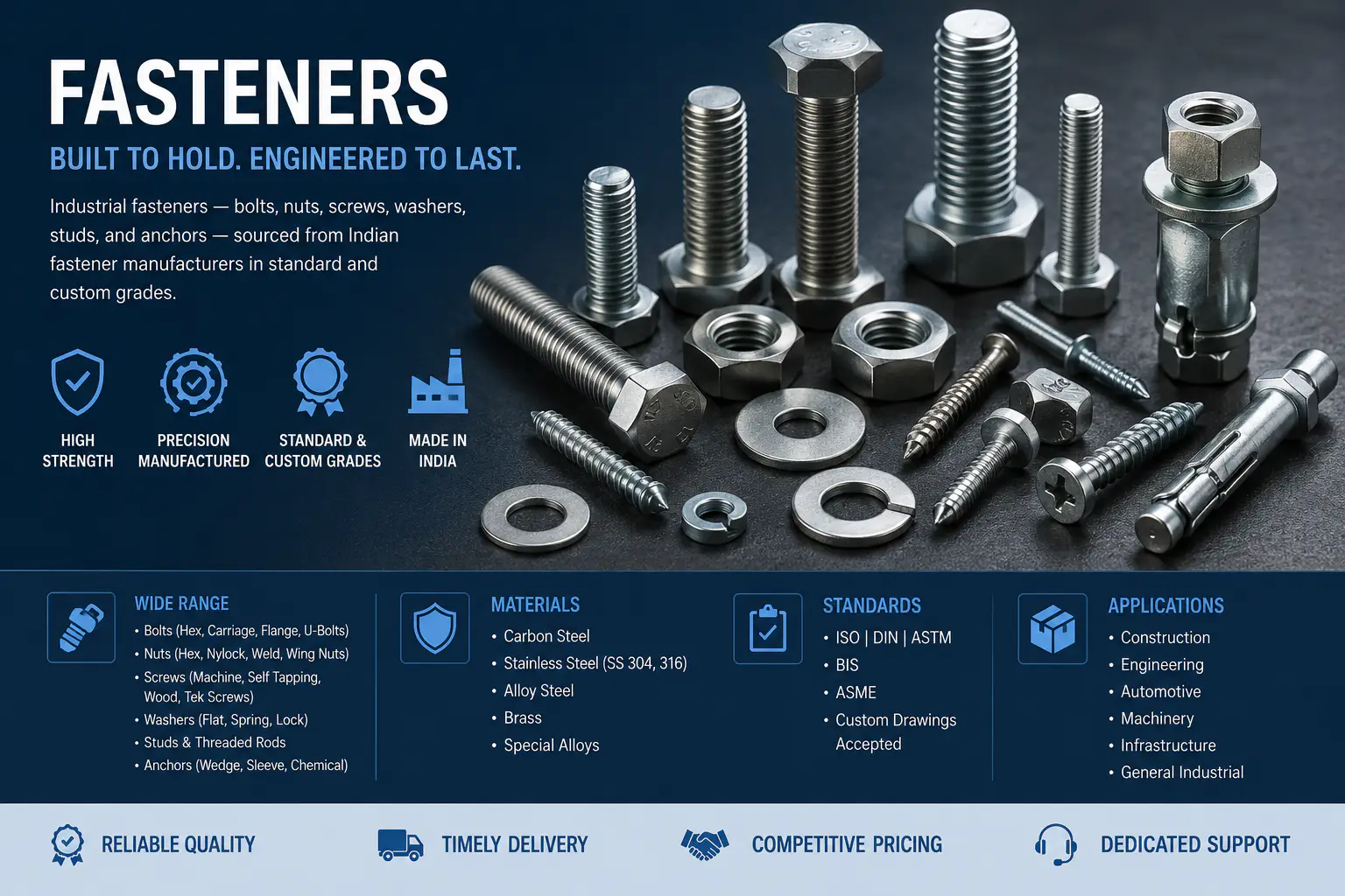 Fasteners capability