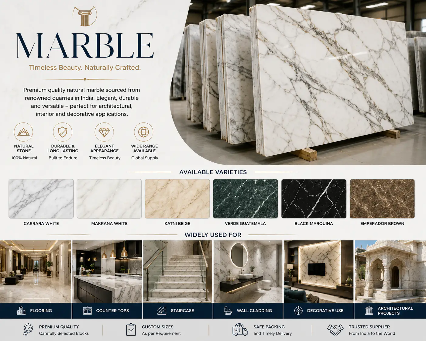 Marble capability
